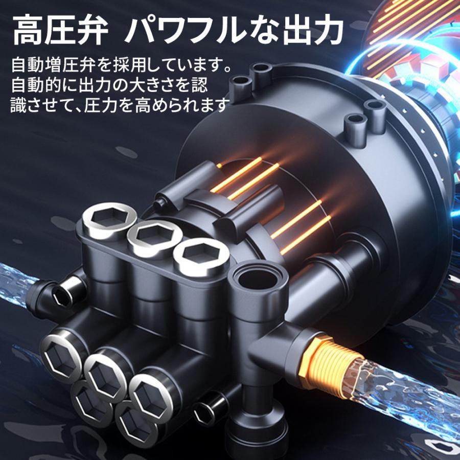 高圧洗浄機 コードレス 充電式 12MPa 600W 強力な噴射 8-10M 20000mAh
