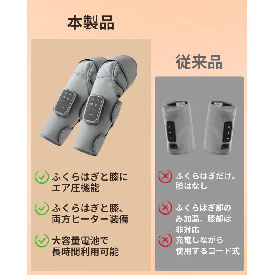 ふくらはぎケア レッグケア 空気圧 温熱3段階強度 3段階温度　2個セット Amazon | 【新進化】ふくらはぎケア レッグケア 空気圧 温熱 3モード 3