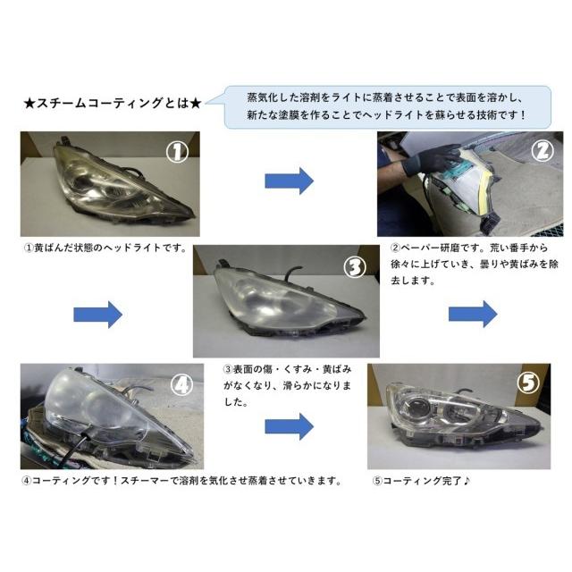 トヨタ（TOYOTA） コーティング済 プリウス ZVW30 右ヘッドランプ 