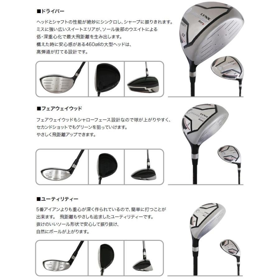 Lynx リンクス ゴルフ シルバーキャット RV3 メンズクラブセット 10本 
