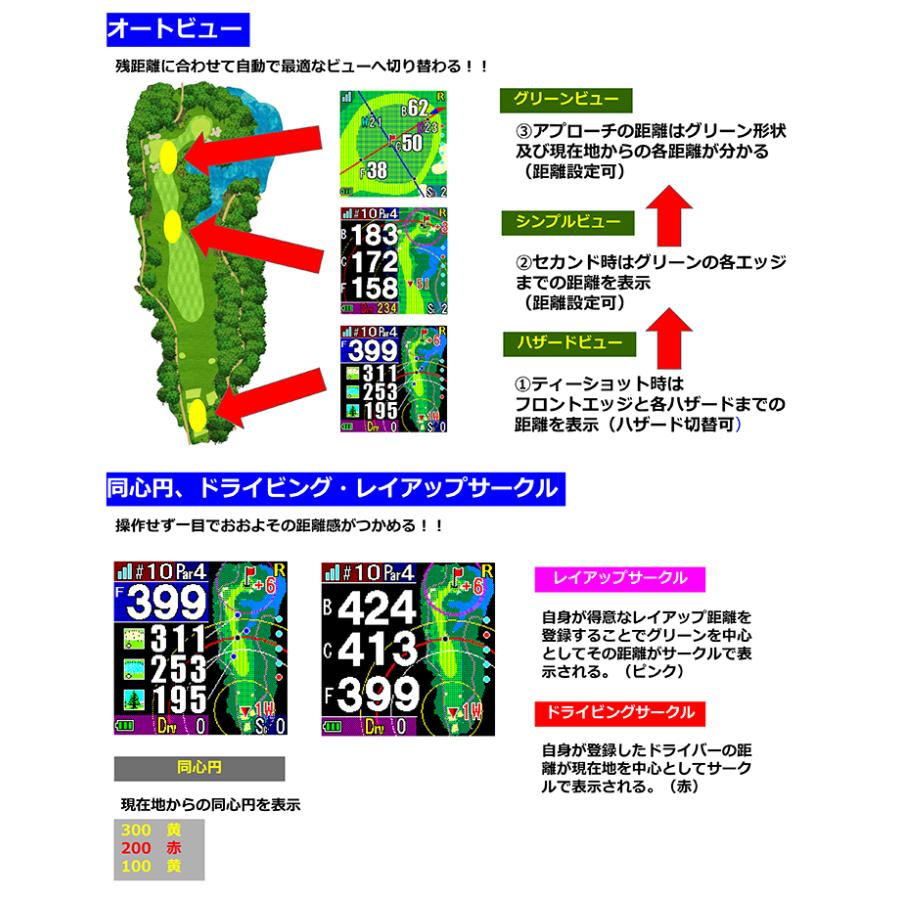 完璧 ゴルフナビ s Lite Beyond HuG 未使用新品 ショットナビ - アクセサリー