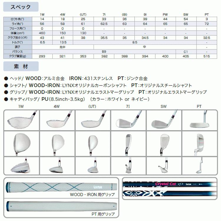 ポイント10倍】 リンクス ゴルフ クリスタルキャット ef3 レディース クラブセット 7本セット キャディバッグ付き 2022モデル :301980247140-13:Szone スポーツ - 通販 - Yahoo!ショッピング ポイント10倍】 リンクス ゴルフ クリスタルキャット ef3 レディース クラブセット 7本セット キャディバッグ付き 2022モデル :301980247140-13:Szone スポーツ - 通販 - Yahoo!ショッピング
