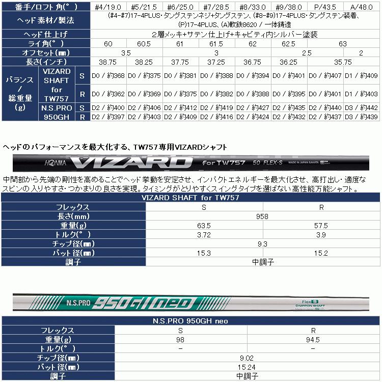 【期間限定】 ホンマ ゴルフ T//WORLD TW757 P アイアン 6本セット NS950NEO 2022モデル 日本仕様 19sbn｜szone｜05