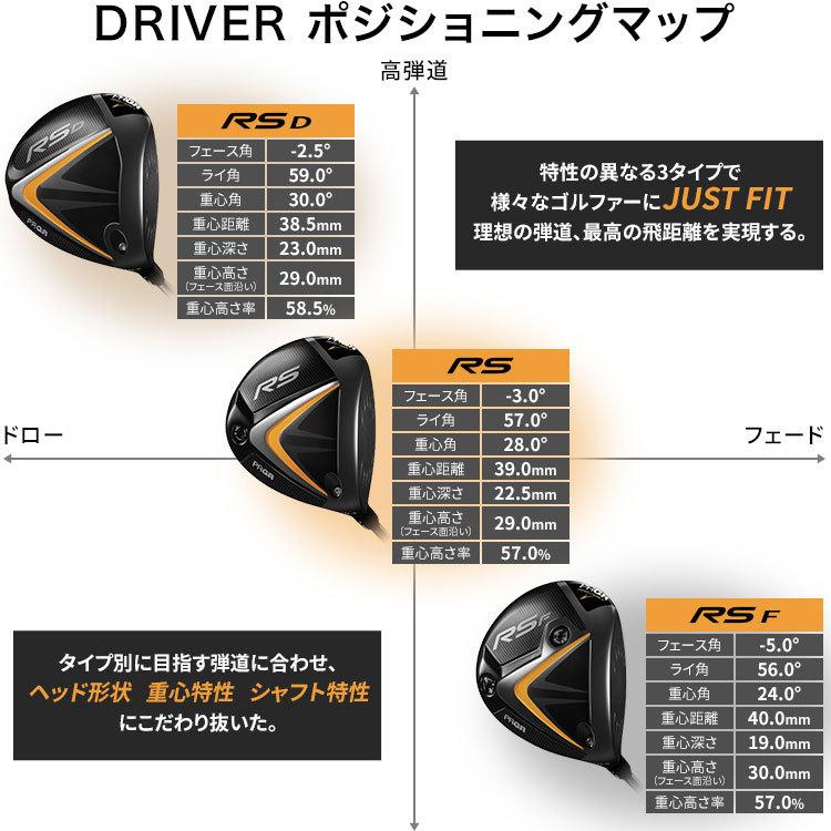 【ポイント10倍】 プロギア ドライバー RS D DRIVER JUST PRGR カーボン 2022年モデル 日本正規品｜szone｜06