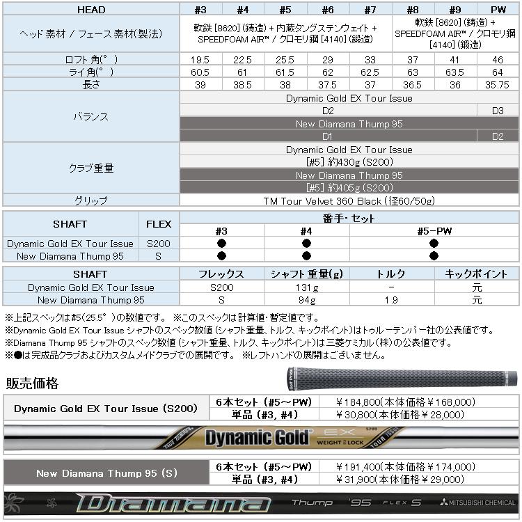 テーラーメイド NEW P・770 アイアン 単品 DynamicGold EX Tour Issue スチール 2023モデル 日本仕様｜szone｜07