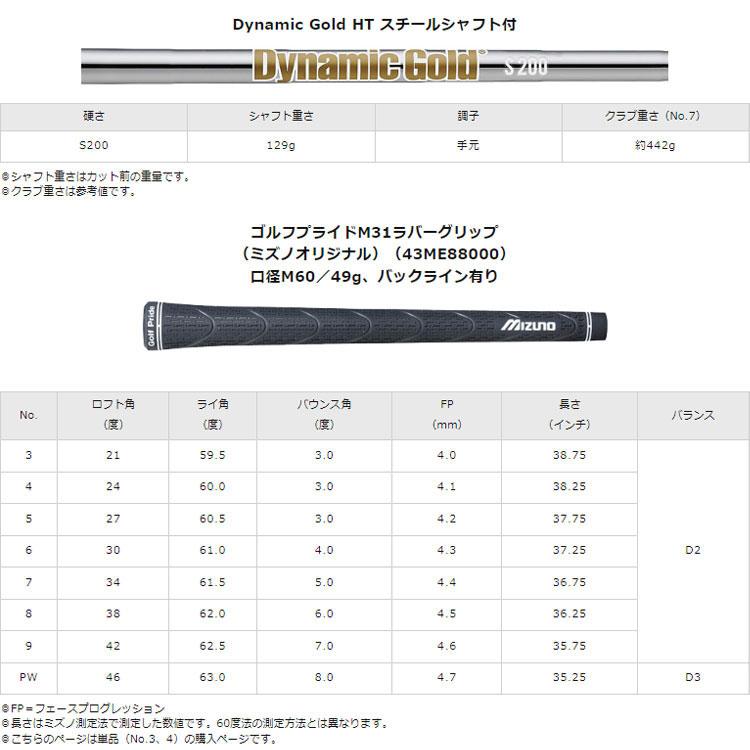 ミズノ ゴルフ Mizuno Pro 241 アイアン 単品 Dynamic Gold HT スチールシャフト 5KJSB331 ミズノプロ｜szone｜09