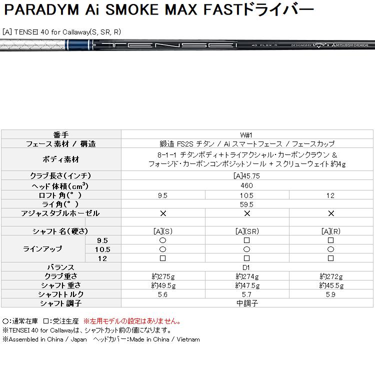 キャロウェイ パラダイム Ai SMOKE MAX FAST ドライバー TENSEI 40 for Callaway 2024モデル 日本仕様｜szone｜07