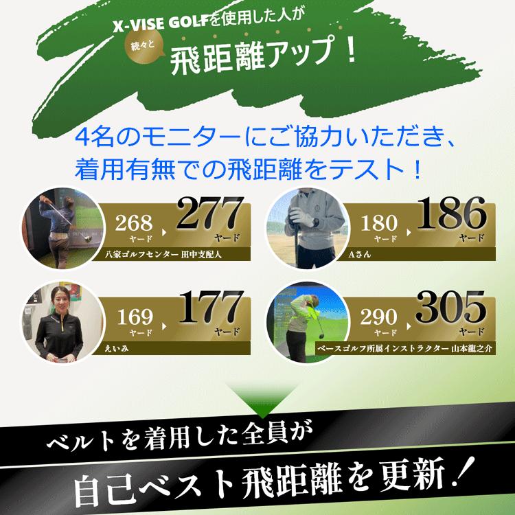 リンクス ゴルフ クロスバイス ゴルフ X-VISE GOLF 骨盤矯正サポーター 骨盤ベルト 矯正グッズ 2024モデル｜szone｜07