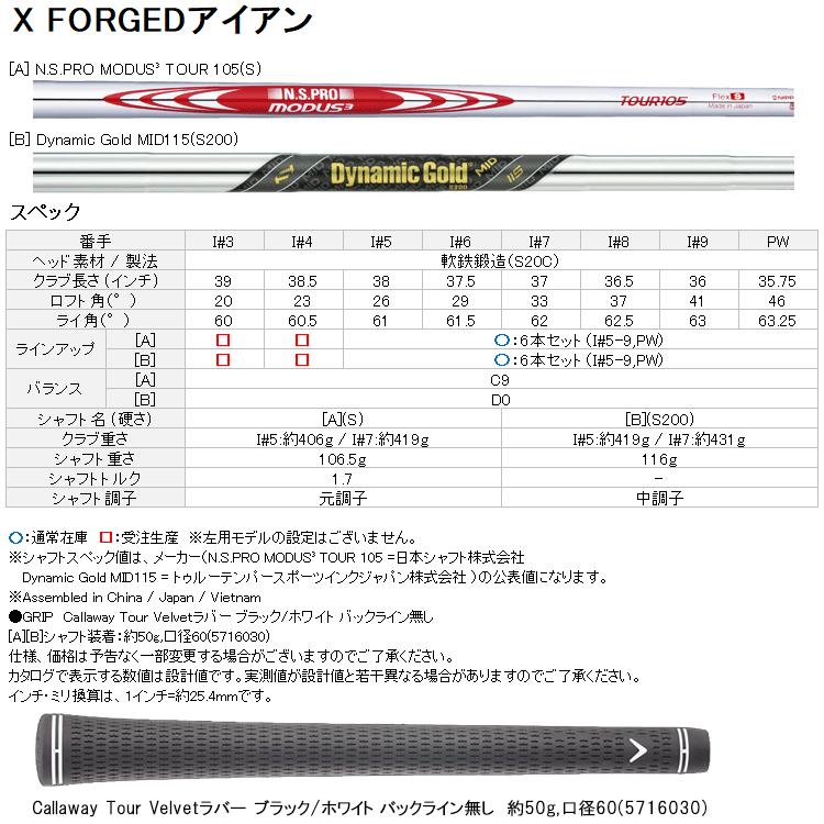 キャロウェイ X FORGED 24 アイアン 6本セット 日本仕様 2024モデル｜szone｜06