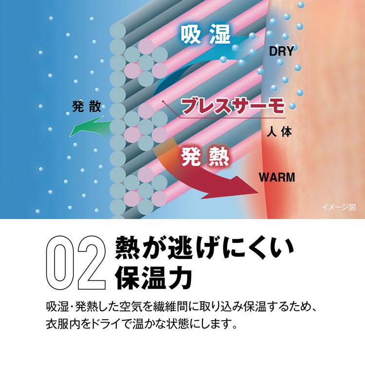 【ポイント10倍】 ミズノ 発熱素材 N-XTブレスサーモウォーマージャケット メンズ レディース 32JEA74042｜szone｜10