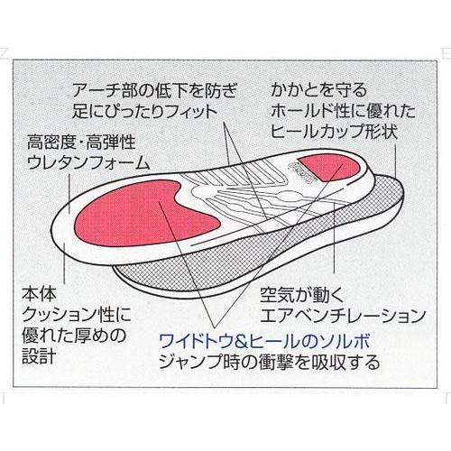 SORBO ソルボ ソルボアスリート M 61186 高いレベルを目指すスポーツマンに。 | ブランド登録なし | 02
