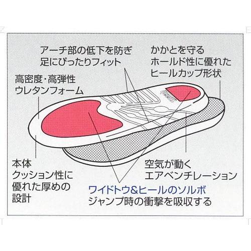 SORBO ソルボ ソルボアスリート M 61186 高いレベルを目指すスポーツマンに。 | ブランド登録なし | 03
