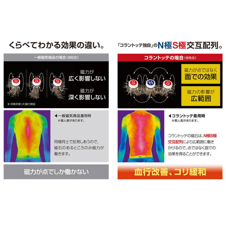 コラントッテ タオ ネックレス アルファ ベガネクスト Colantotte TAO α VEGA NEXT ABARK 【返品不可】 | ColanTotte | 04