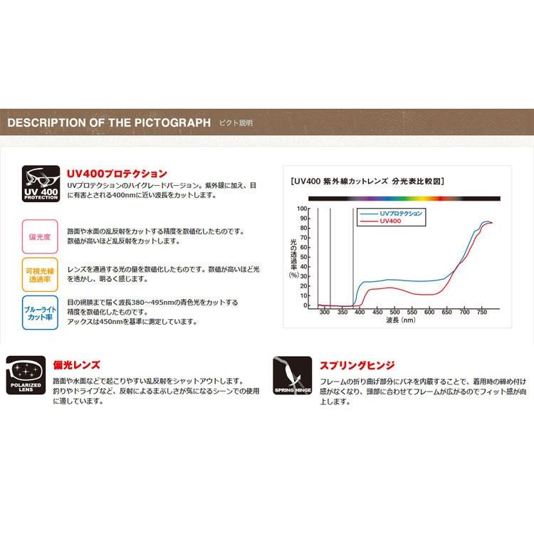 AXE - アックス ASP387 偏光水晶体 黒眼鏡 運転一こまにお鼓舞激励