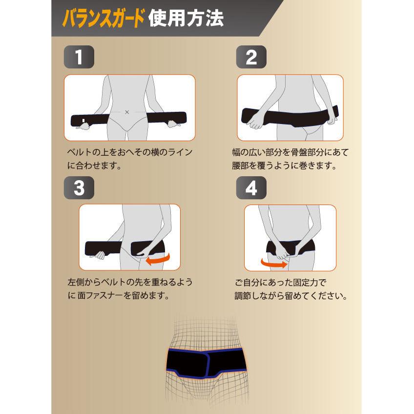 IFMC. イフミック加工 バランスガード 腰ベルト : Szone スポーツ