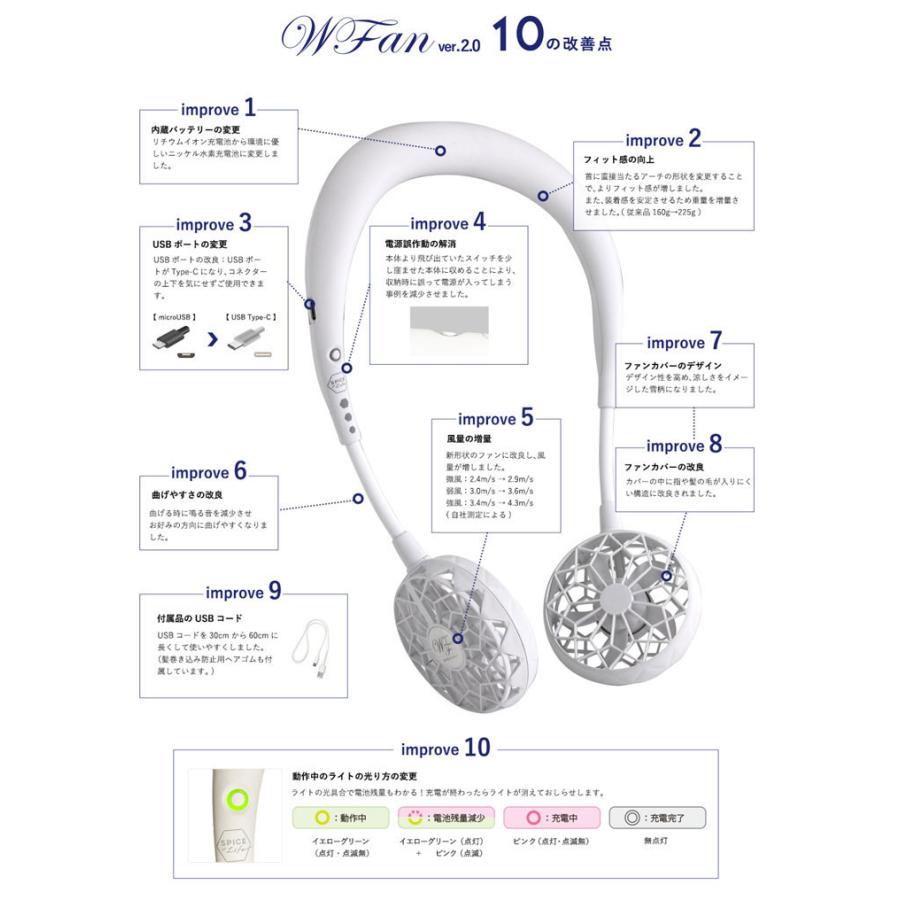 返品不可 スパイス WFan ダブルファン バージョン2.0 扇風機 エヴァンゲリオンスポーツ DF210EV SPICE OF LIFE | SPICE of Life | 07