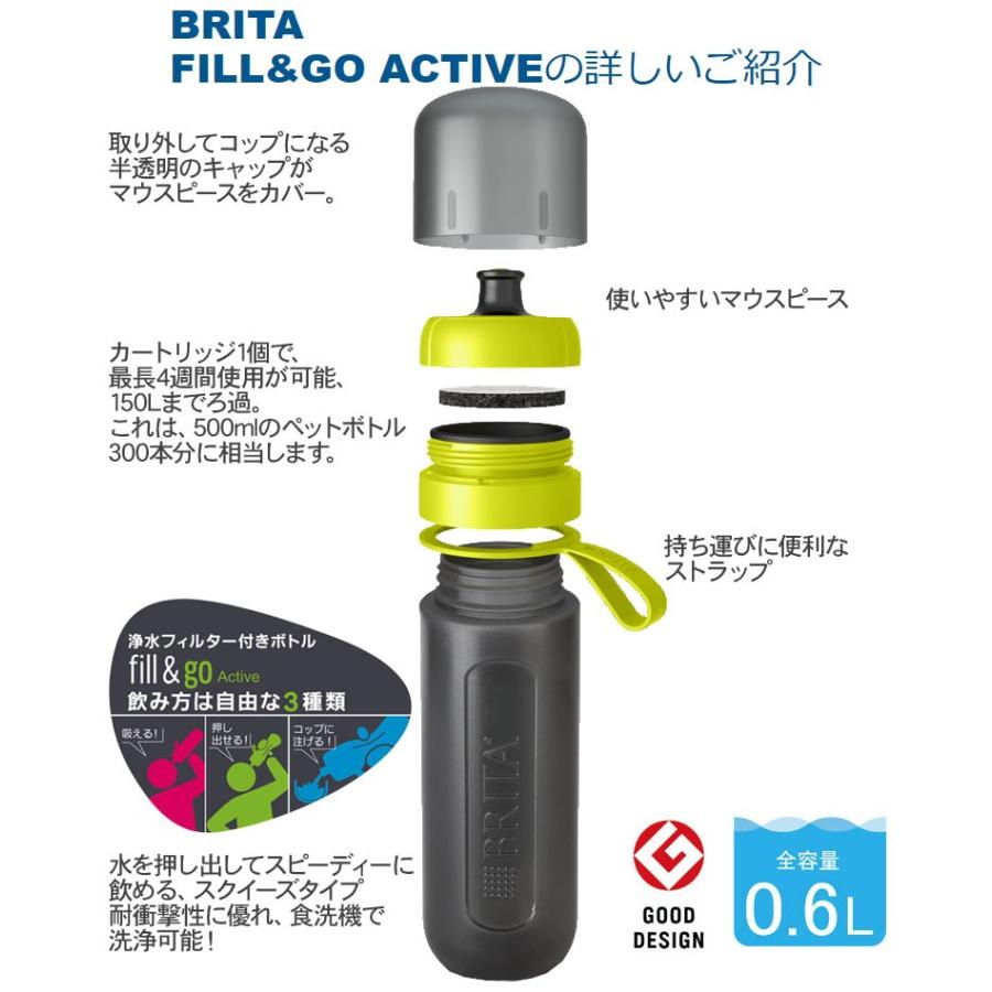 ブリタ 浄水機能付き携帯ボトル フィル&ゴー アクティブ (0.6L) カートリッジ2個付き BRITA fill&go 水筒 浄水器 国内正規品 | BRITA | 04