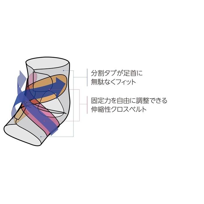 ミューラー アジャスタブル アンクルサポート サポーター 返品不可 | MUELLER | 03
