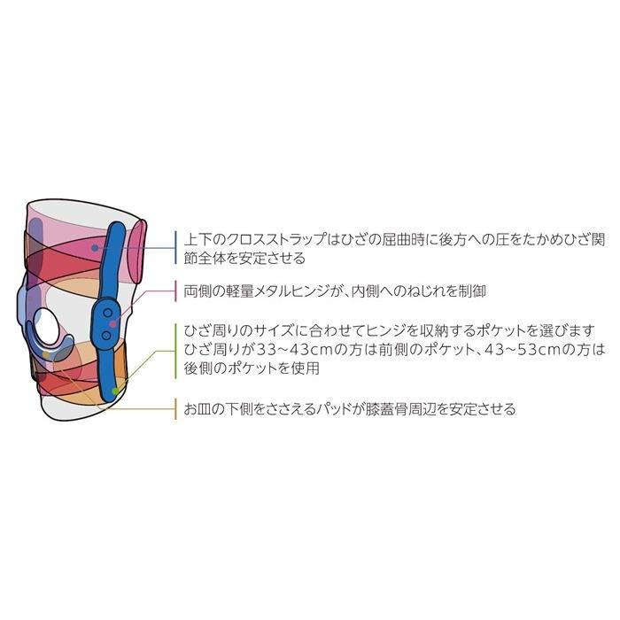ミューラー アジャスタブル ヒンジド ニーブレイス サポーター 返品不可 | MUELLER | 05