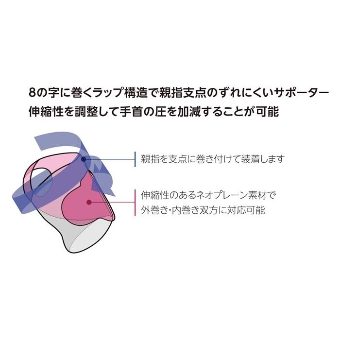 ミューラー アジャスタブル リストサポート サポーター 返品不可 | MUELLER | 03