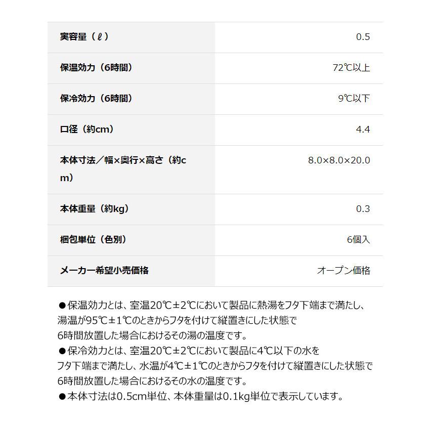 サーモス 水筒 保温 保冷 0.5L 真空断熱ケータイマグ ROB-003 | THERMOS | 07