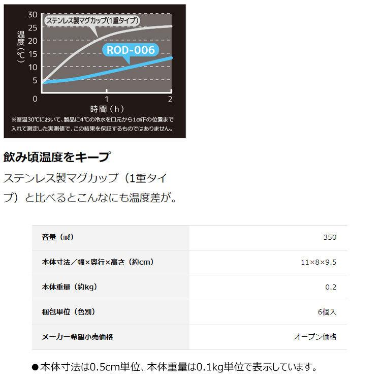 サーモス マグカップ 保温 保冷 350ml 真空断熱マグカップ ROD-006 化粧箱無し | THERMOS | 05