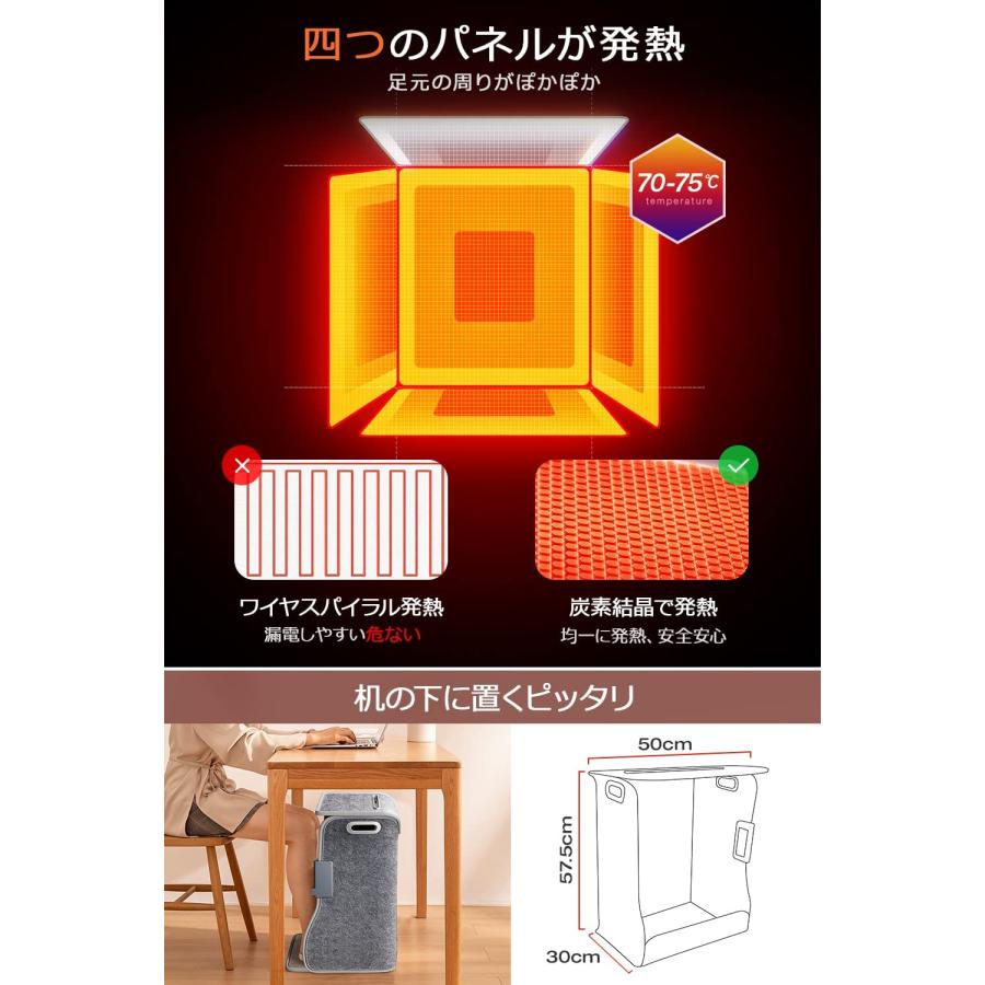 遠赤外線パネルヒーター 【四面発熱 高温75℃】 パネルヒーター 遠赤外線パネルヒーター 【四面発熱 高温75℃】 パネルヒーター