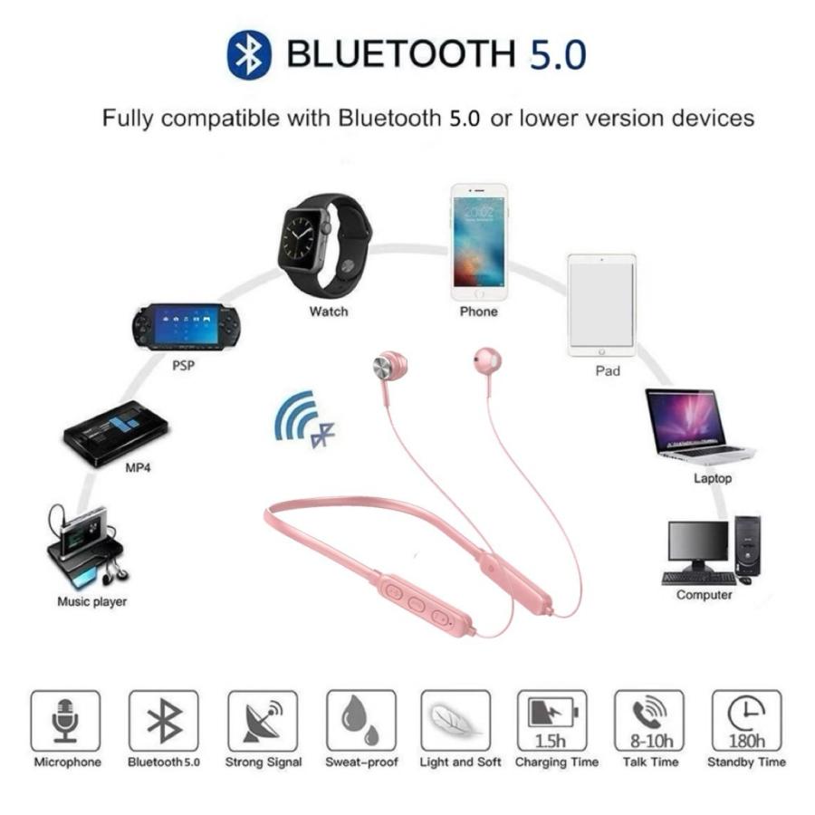 3 Bluetooth　イヤホン　ワイヤレスイヤホン  iPhone　アンドロイド　パソコン　ゲーム機　電話 イヤホンマイク 両耳　USB 充電  高音質 重低音 テレワーク｜t-a｜02