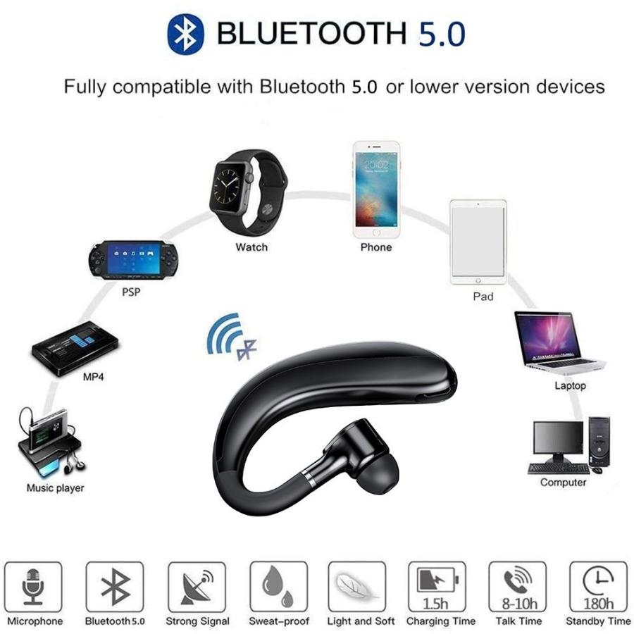 4 Bluetooth　イヤホン　ワイヤレスイヤホン 耳掛け型　イヤフォン イヤホンマイク 片耳　USB 充電 高音質 超軽量　テレワーク　ブラック｜t-a｜05