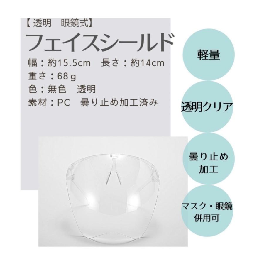 フェイスシールド フェイスガード メガネ サングラス 医療用メガネ 