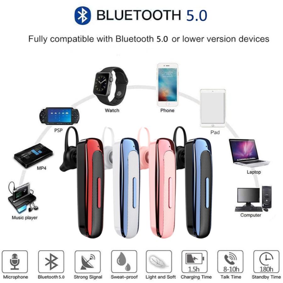 Bluetooth イヤホン ワイヤレスイヤホン Bluetoothイヤホン 耳掛け型 イヤフォン イヤホンマイク 片耳 USB 充電 高音質 超軽量 テレワーク ブルー|t-a|03