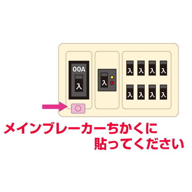 電磁波対策シリーズ アーシス BLACK EYEの医学博士丸山修寛監修