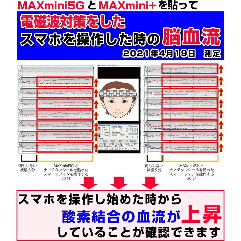 ナノチタンシート電磁波ブロッカー　MAXmini+プラス　3個セット　マックスミニ+プラス　奇跡のコイルBLACK EYEブラックアイの医学博士丸山修寛監修｜t-and-a｜06