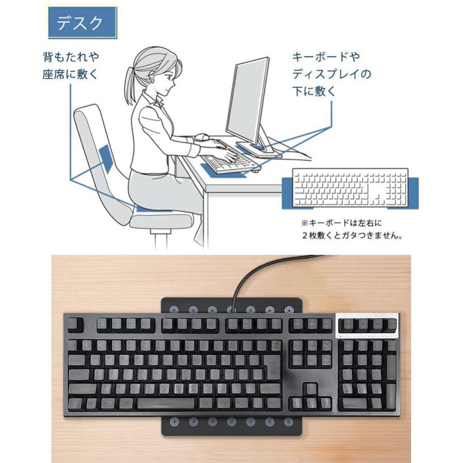 電磁波対策シリーズ ブラックアイパッド極ナノ きわみ BLACK EYEの医学
