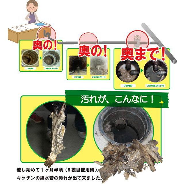 排水管洗浄液　天然バイオ　500ml　1回使い切り&times;12個セット　スリーケー　パイプクリーナー　排水溝　排水口　つまり　ぬめり　配管洗浄剤　排水溝クリーナー