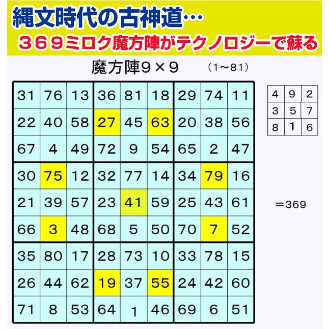 数霊REIWA＋カバラペンダント 数霊REIWA＋カバラペンダント
