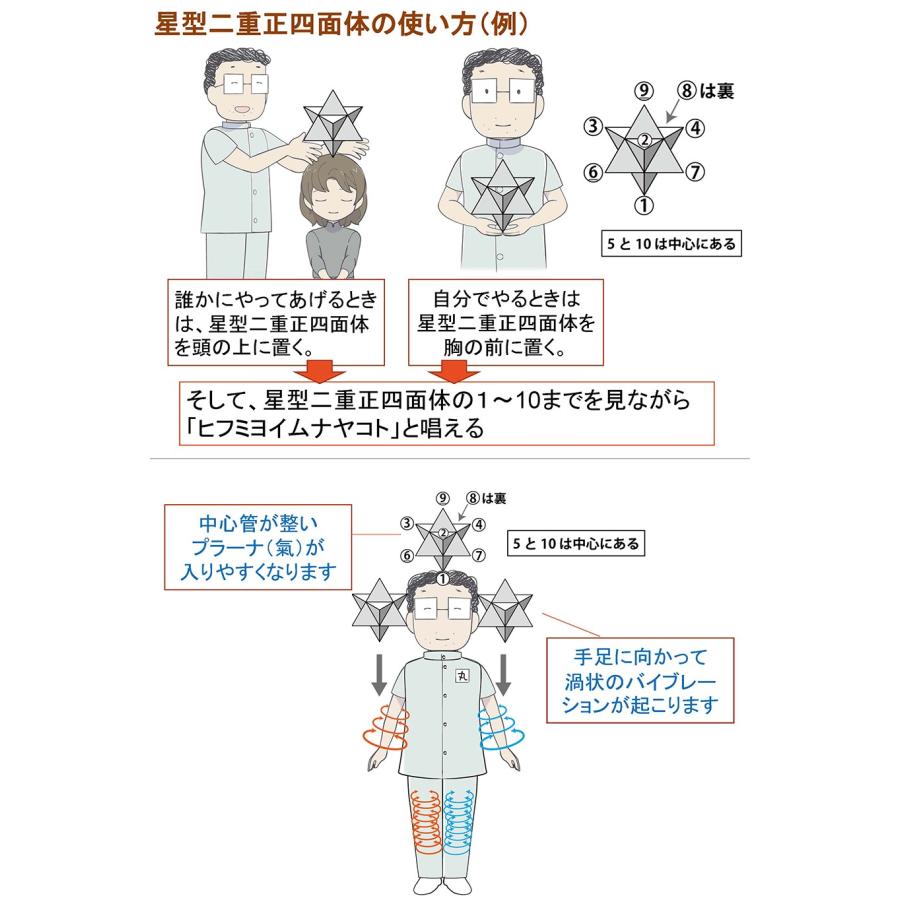 カタカムナゴッドピラミッド 星型二重正四面体組立キット BLACK EYEの丸山修寛監修 ブラックアイ 振動エネルギー 波動 アトランティス レムリア 電磁波の画像