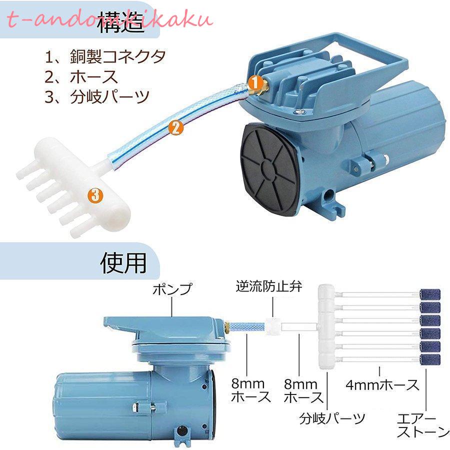 エアーポンプ 18W 水槽/漁船用 酸素供給 水槽曝気 パワフル 12V 吐出量 38L /分 吐出口6つ 逆流防止弁付 お釣り用具｜t-andomkikaku｜02