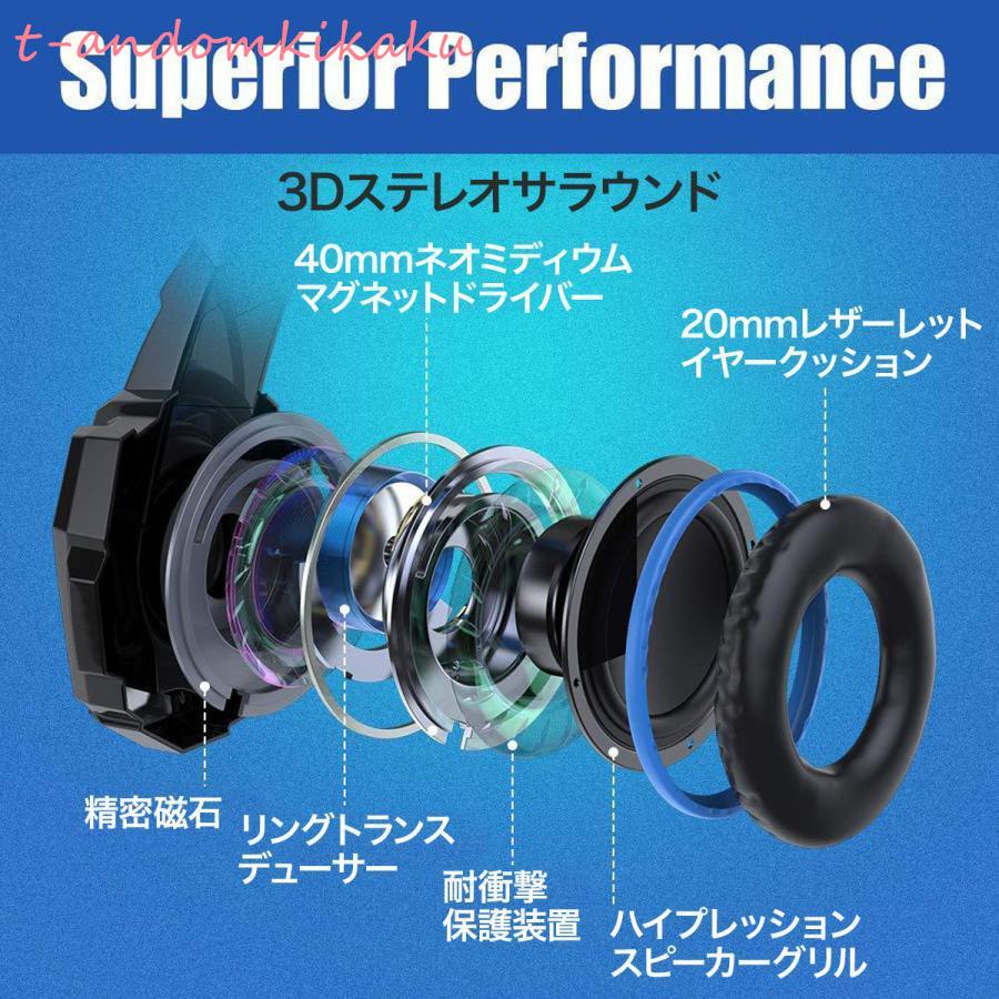ゲーミングヘッドセット ヘッドセット マイク付き ヘッドホン ゲーミングヘッドセット ヘッドセット マイク付き ヘッドホン