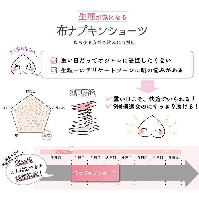 サニタリーショーツ かわいい 生理用ショーツ 布ナプキン ショーツ レース レディース M 1 3 経血 吸収 生理 漏れ ない パンツ L M C Slp 肌に優しい下着 ティコレクション 通販 Yahoo ショッピング