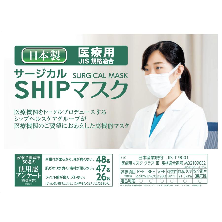 日本製 SHIPマスク サージカルマスク 30枚×2個 60枚 医療用マスク｜t-connect｜03