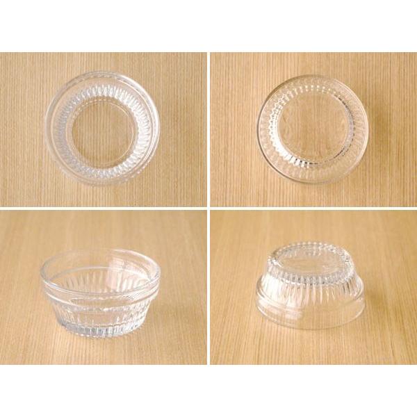 小さいガラスボウル ジャム容器 Libbey リビー ウインチェスタ cc ガラス食器 ボウル アメリカ製 ル デザートボウル おしゃれ かわいい Kc J2 3010 0 テーブルウェア イースト 通販 Yahoo ショッピング