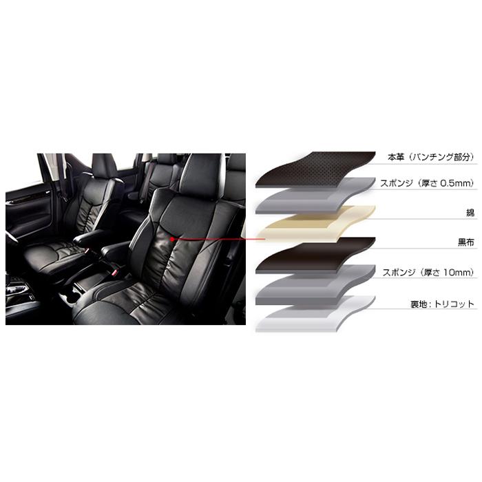 日本セール商品 アルティナ プラウドシリーズ スタイリッシュレザー シートカバー(ブラック)ヴォクシー MZRA90W/MZRA95W 2350 Artina 車種専用設計 シート
