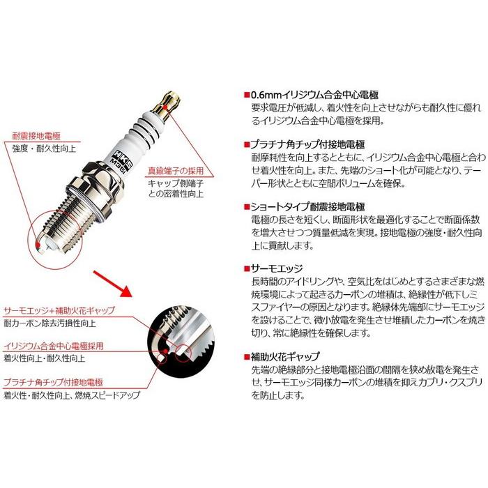 HKS エッチ・ケー・エス SUPER FIRE RACING Mi 6本セット セイバー