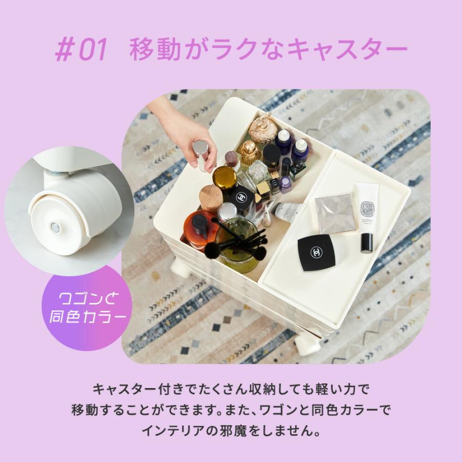 smoo ワゴン キャスター付き ファイルワゴン おしゃれ 回転 回転式