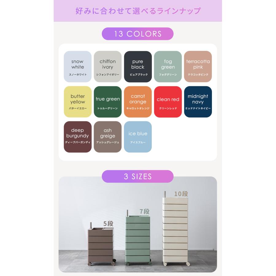smoo 期間限定セール対象[5段]ワゴン キャスター付き ファイルワゴン