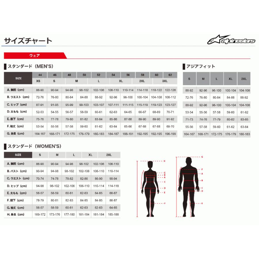 レックスプ】 アルパインスターズ MERC DENIM PANTS 7203 RINSE PLUS