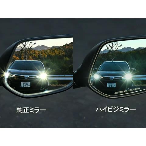 DAYTONA（デイトナ） ハイビジ貼り付けタイプミラー HONDA1 ブルー
