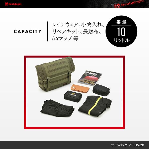 DAYTONA (デイトナ) Henlybegins DHS-28 サドルバッグWR グリーン 30849_3