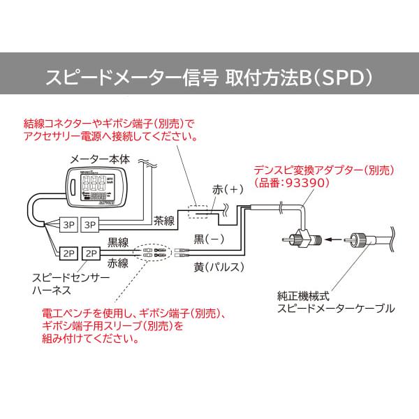 DAYTONA（デイトナ） NANOII デジタルスピードメーター 78596 : 2輪・4